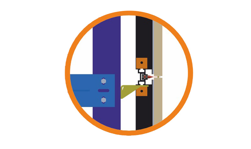 Alüminyum Kanal Yapıştırma, Pim Sabitleme Sistemleri